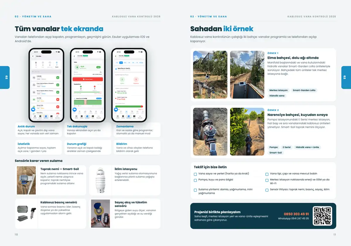 Katalog sayfaları: Esular uygulaması, sensörle sulama ve sahadan iki örnek