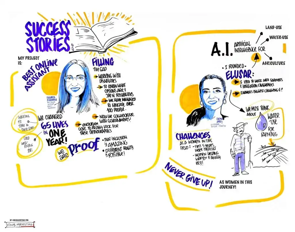 Kazakistan-success-story