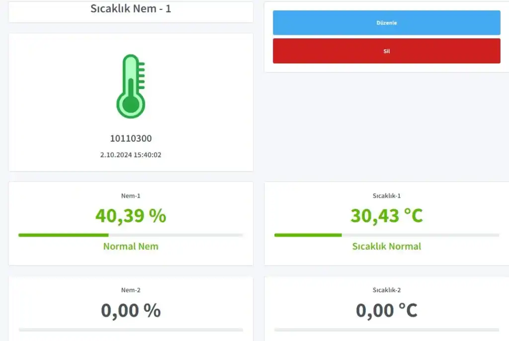 mandalina-bahcesi-esular-akıllı-sulama-otomatik-sulama-uygulaması