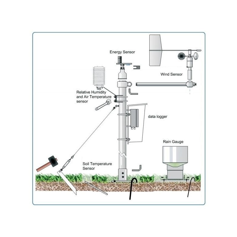 Climate Station Components