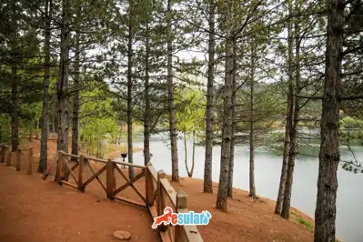 Nationalparks, Nationalparks in der Türkei