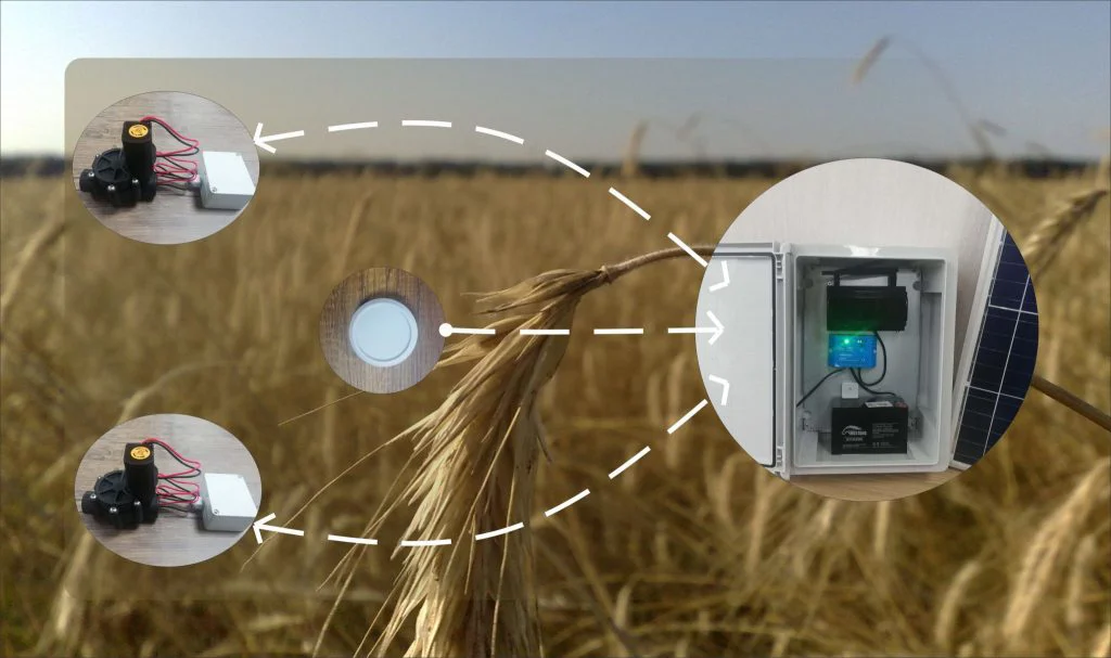 Otomatik uzaktan kontrollü sulama sistemi