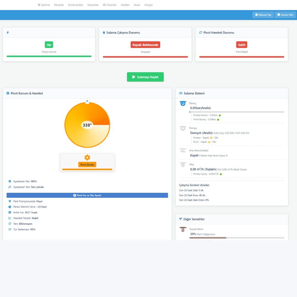 Pivot Location Tracking