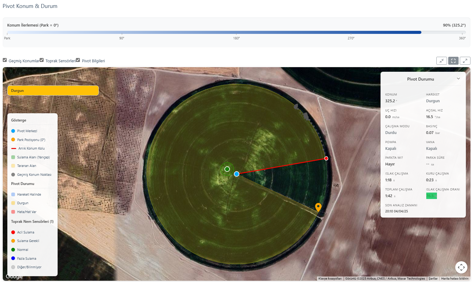 Pivot Map Management