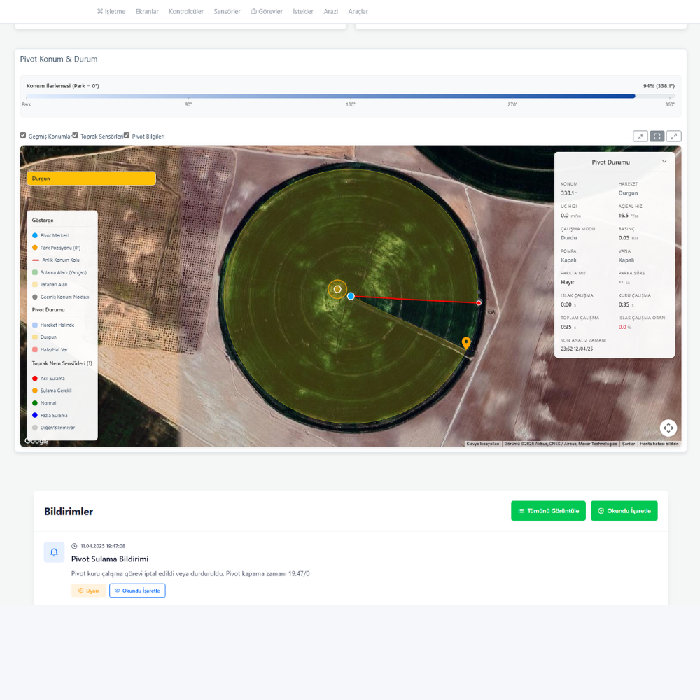 Pivot Irrigation Software Overview