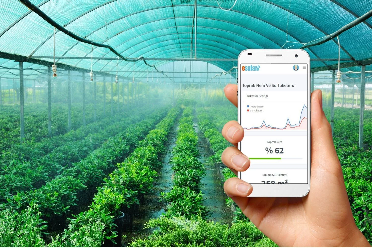Smart Greenhouse İrrigation Systems