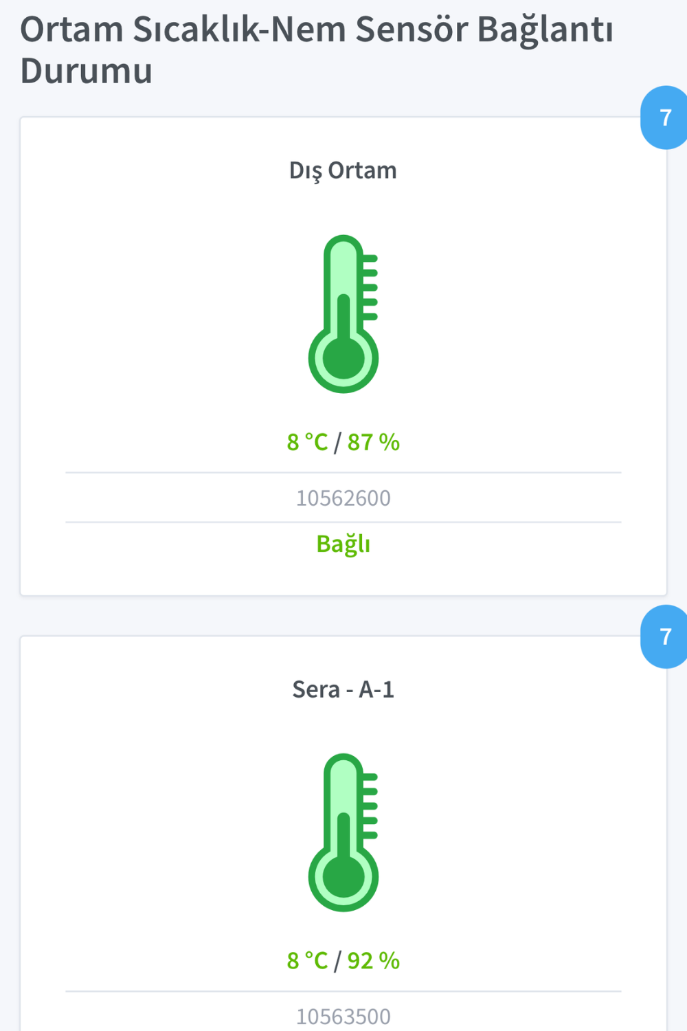 Sensor de Humedad y Temperatura Inalámbrico a Batería - Serie Smart