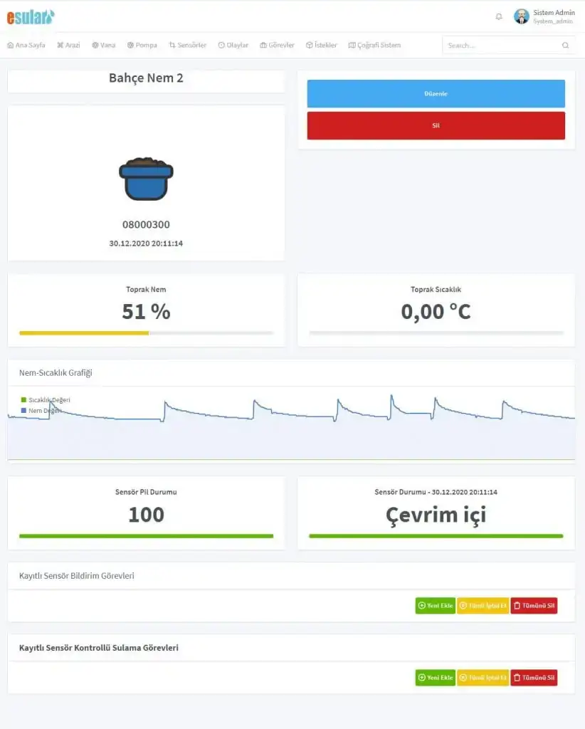 Sensör verilleri ile akıllı sulama