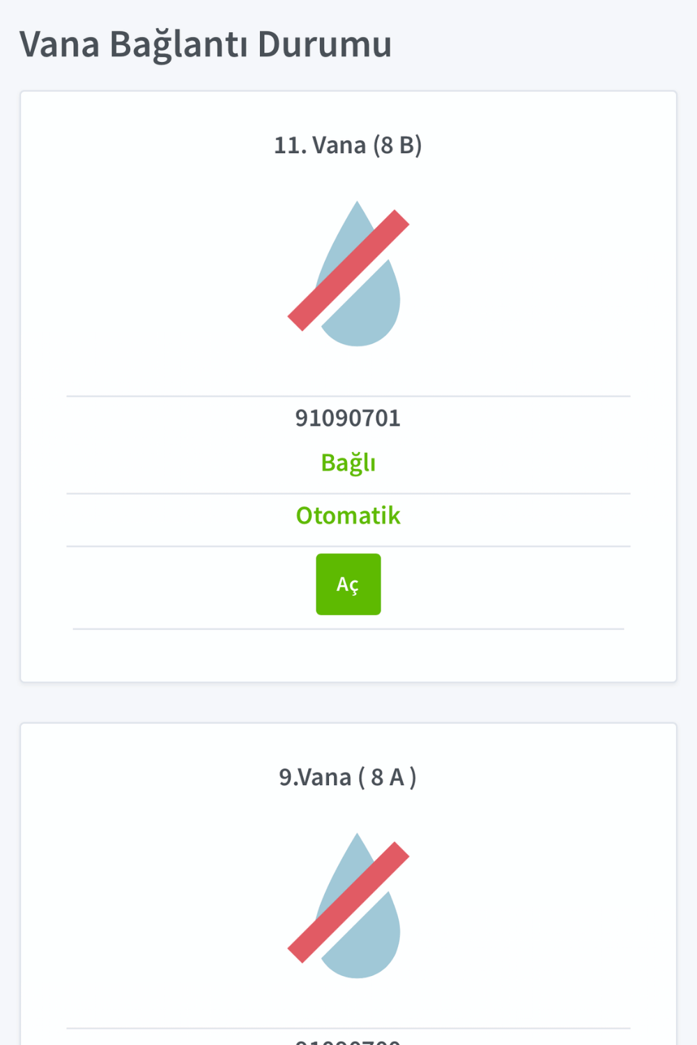 Ağıllı Suvarma Əsas Paketi 10 Klapan İdarəetməsi