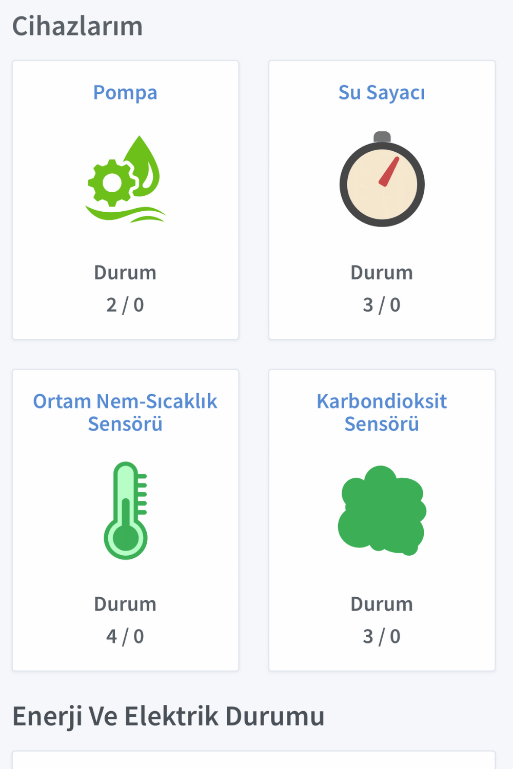 Kablosuz Batareyalı CO2-Rütubət-Temperatur Sensoru-Smart Seriyası