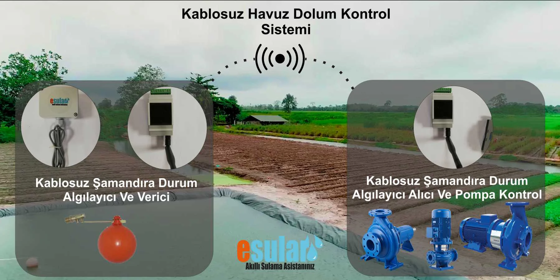 Naqilsiz Hovuz Doldurma İdarəetmə Sistemi