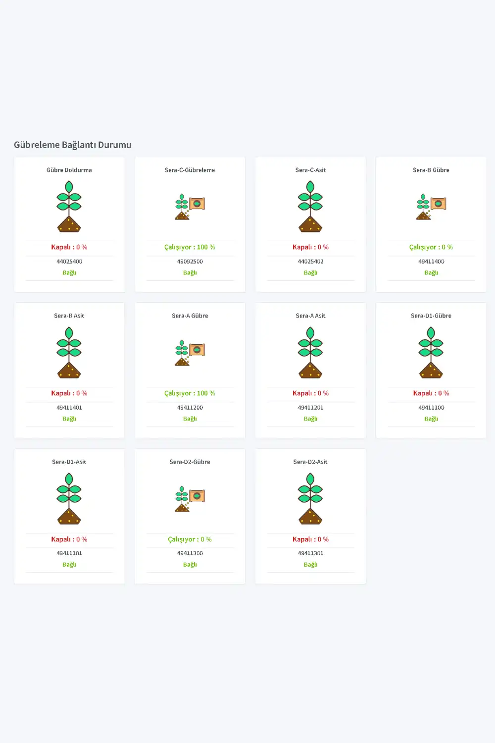 Smart Agro serisi detay görünüm - profesyonel fertigasyon