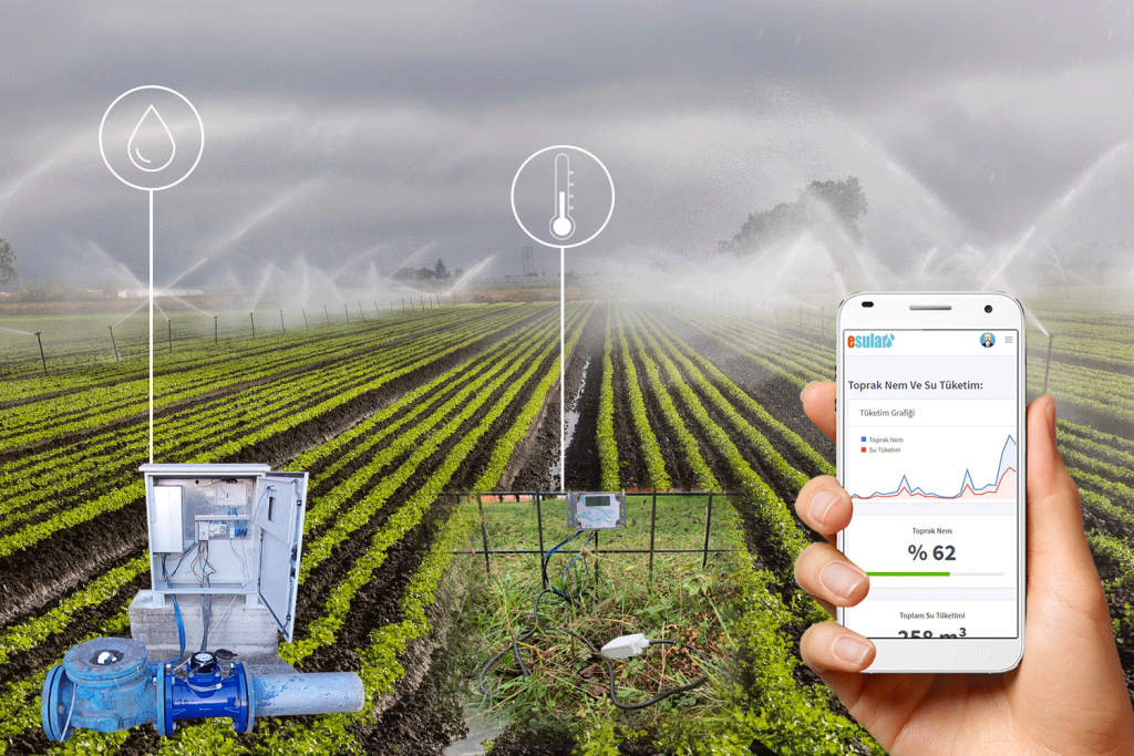 The Irrigation Solution of the Future
