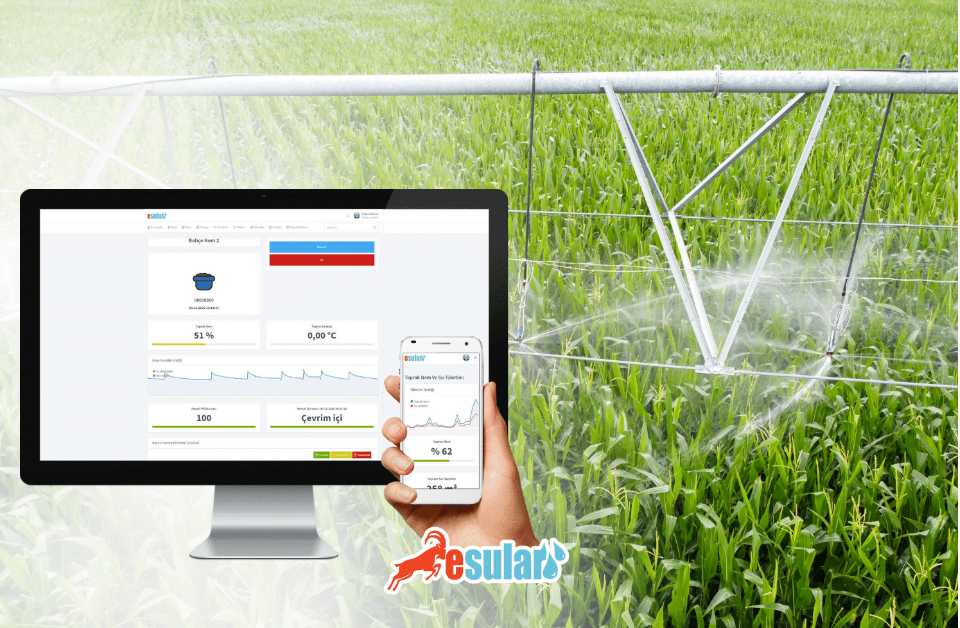 Smart Irrigation Technology-Controllers and Sensors