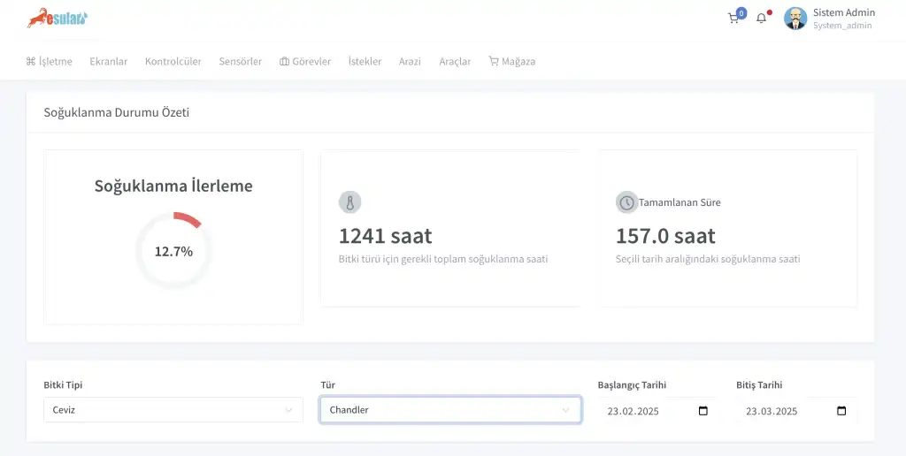 soguklanma-ihtiyaci-esular-1