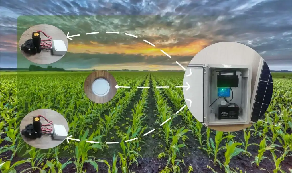 Tarımsal kablosuz otomatik tarımsal arazi sulama sistemi,esular