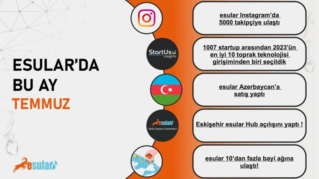 July Monthly Bulletin