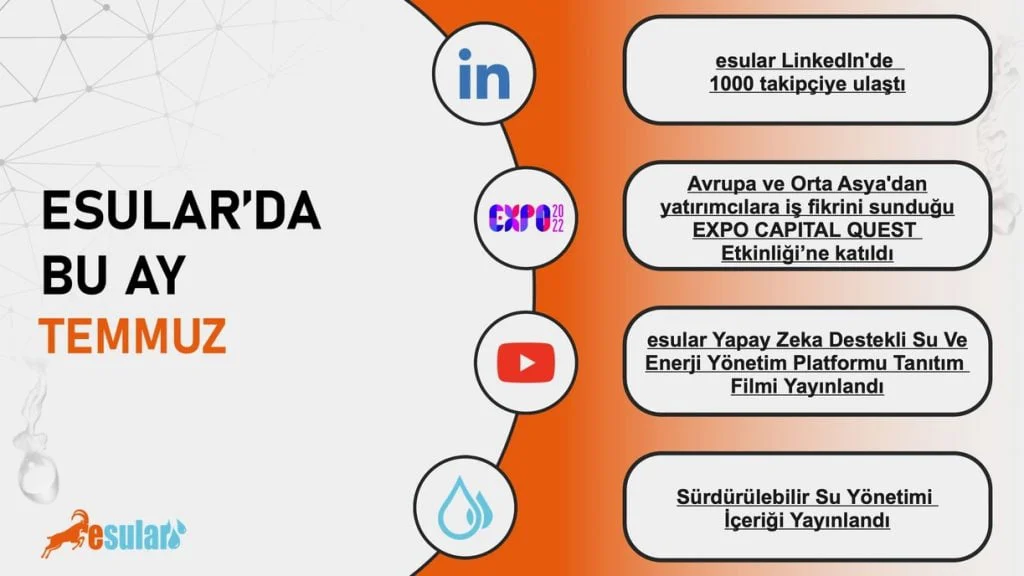 July Monthly Bulletin