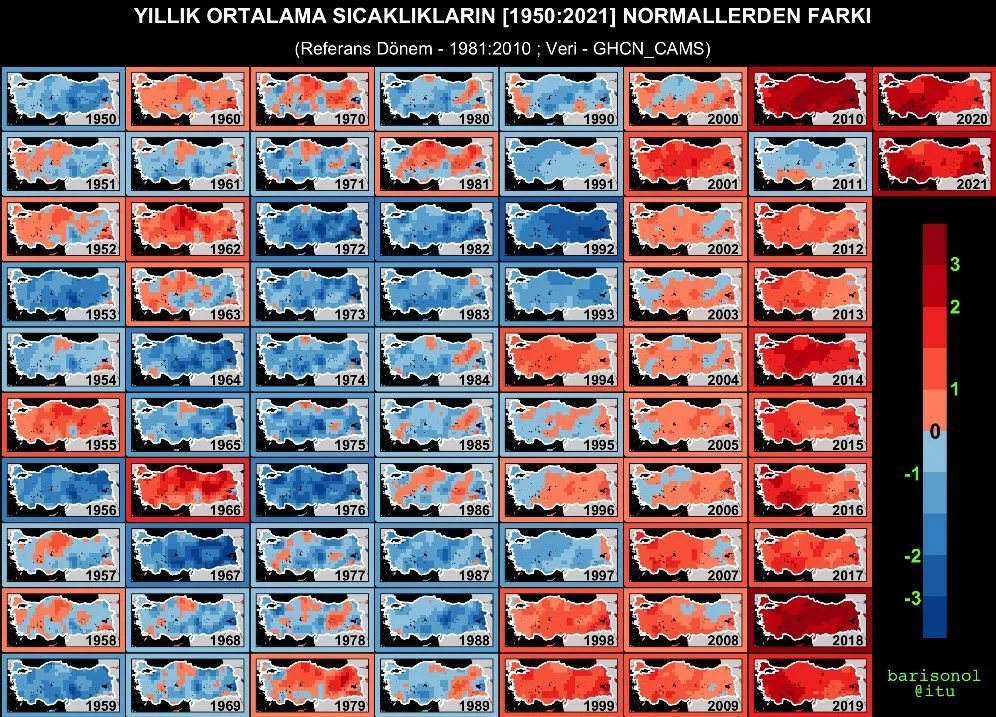 Las temperaturas medias anuales en Turquía están aumentando rápidamente