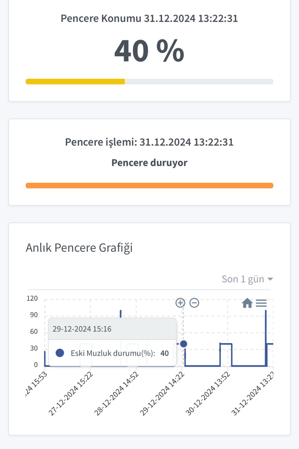 Kademeli pencere kontrol ünitesi — ürün görseli 9