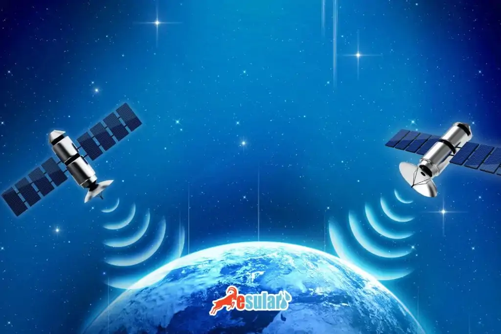 Satelliten-Bildgebung