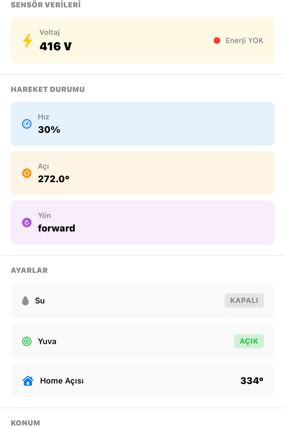 حساس تحديد الموقع GPS اللاسلكي لنهاية البيفوت ببطارية