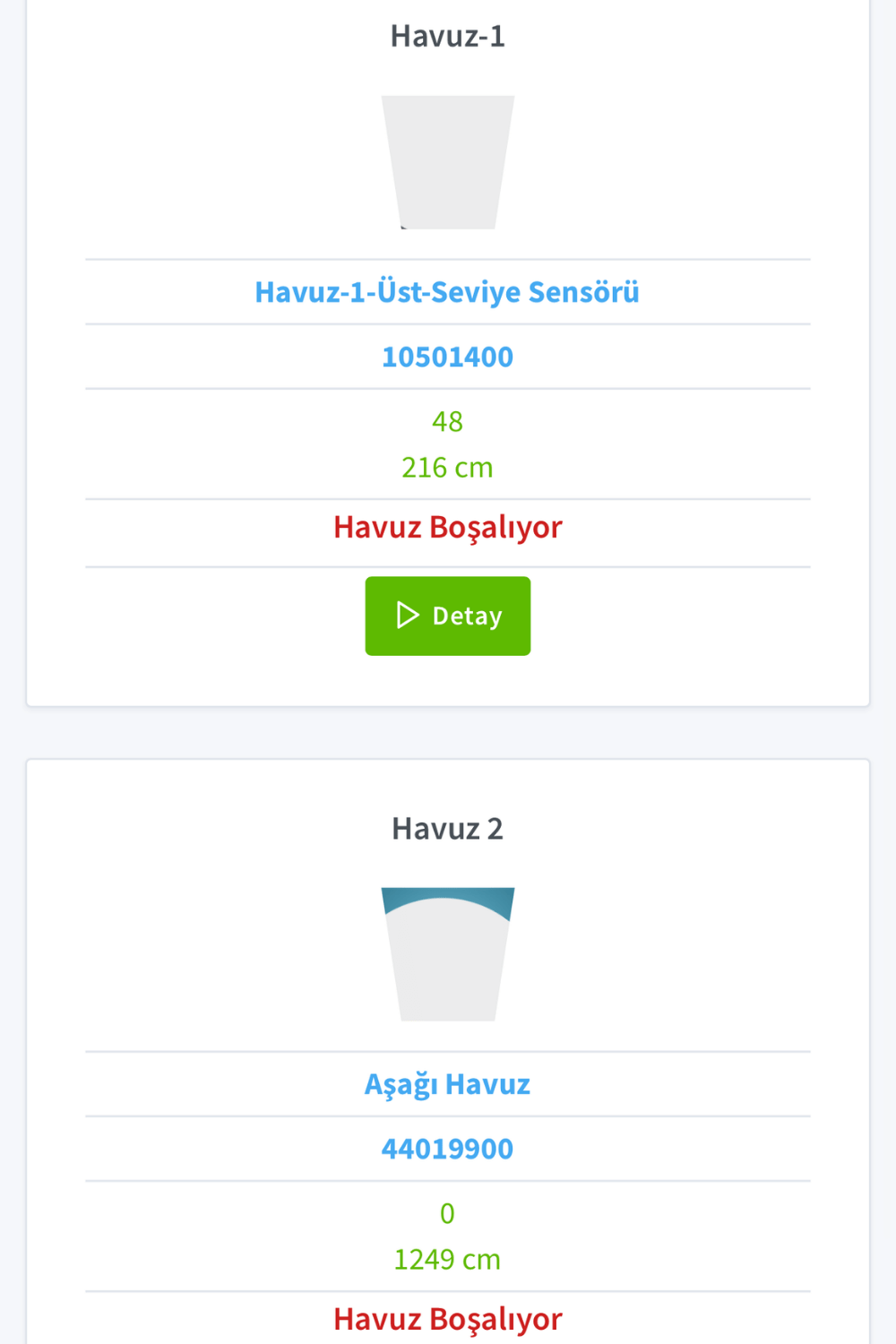 Hidrostatik seviye sensörü probu — ürün görseli 3