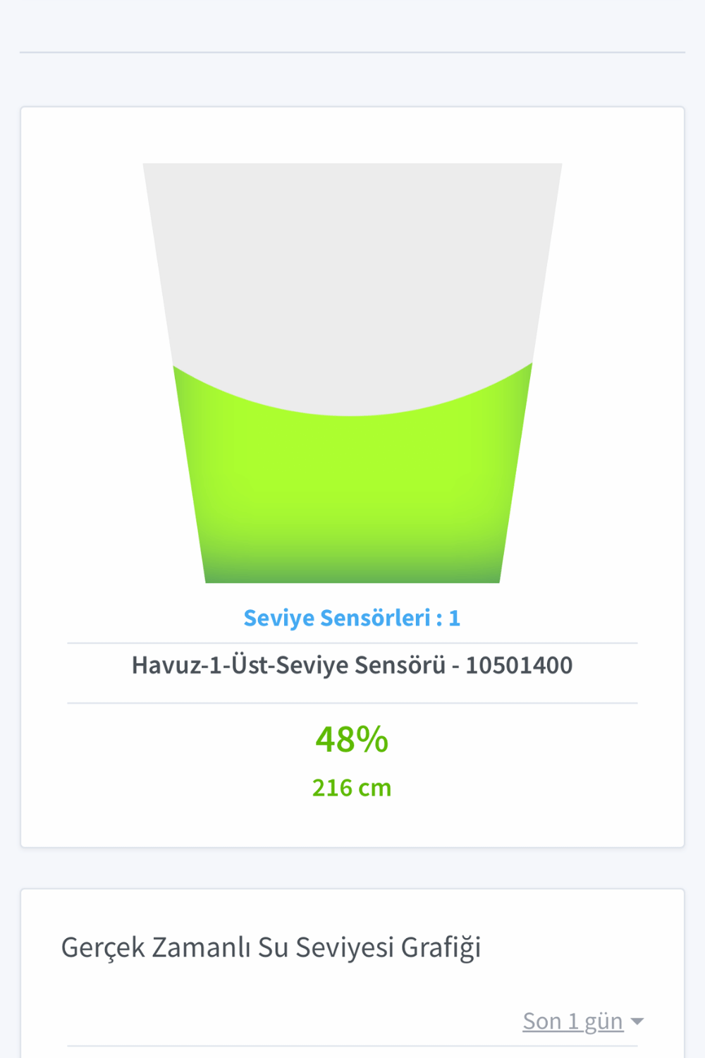 Hidrostatik seviye sensörü probu — ürün görseli 4