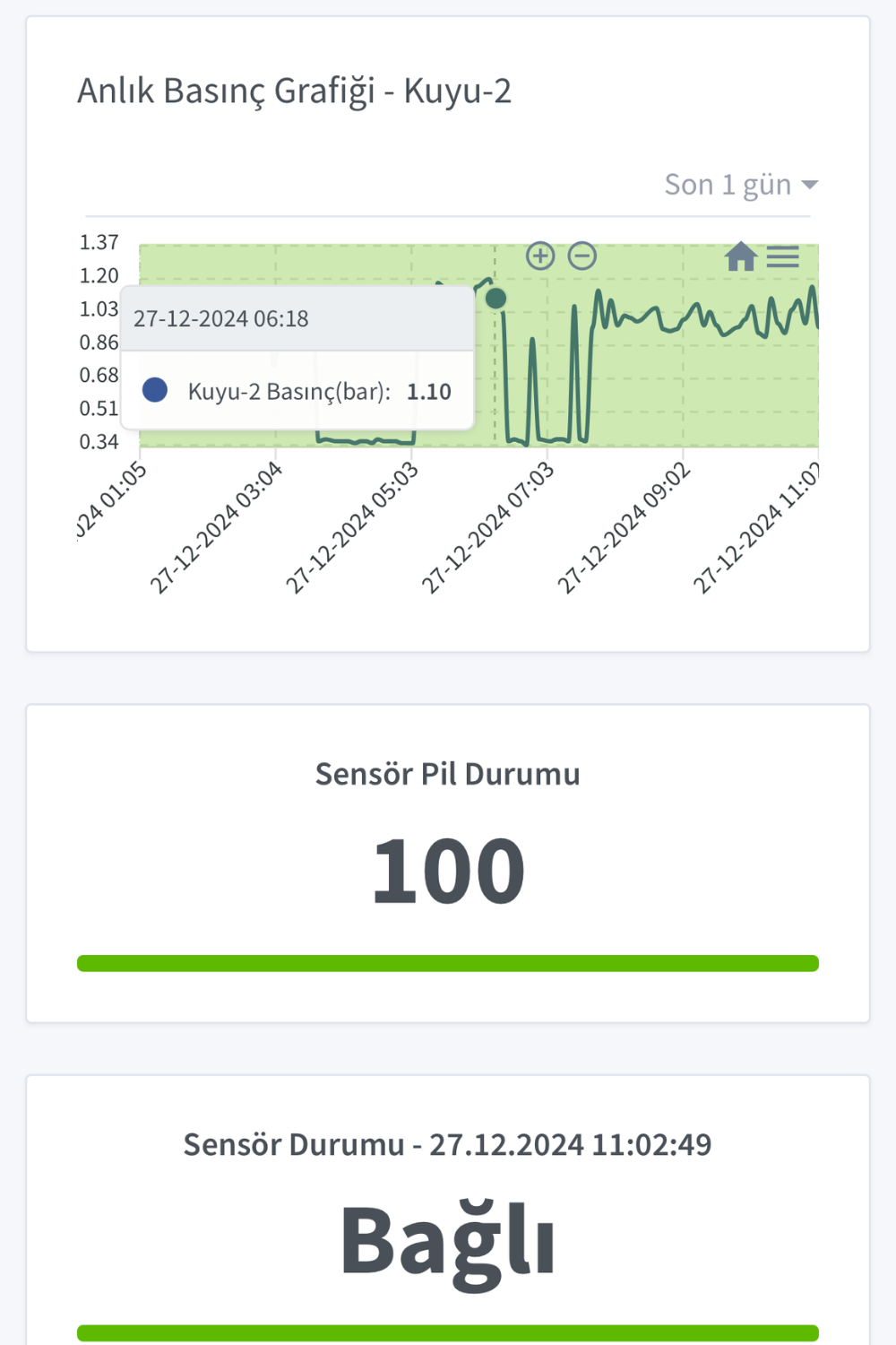 Kablosuz pilli basınç sensörü — ürün görseli 8