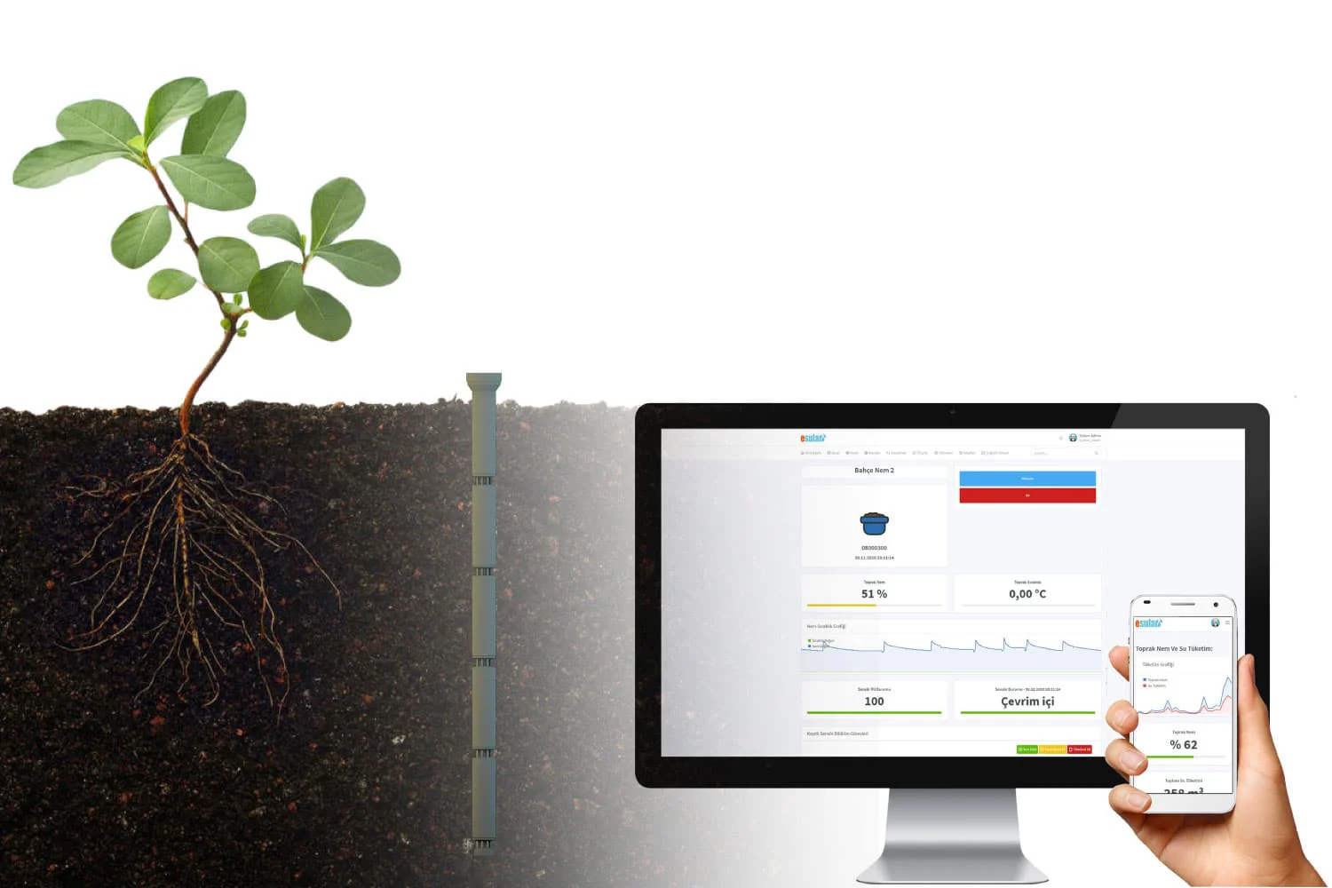 Esular 的创新土壤湿度传感器