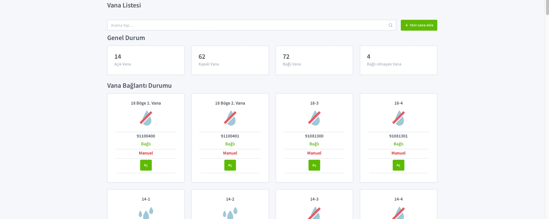 Esular Security and Control Panel