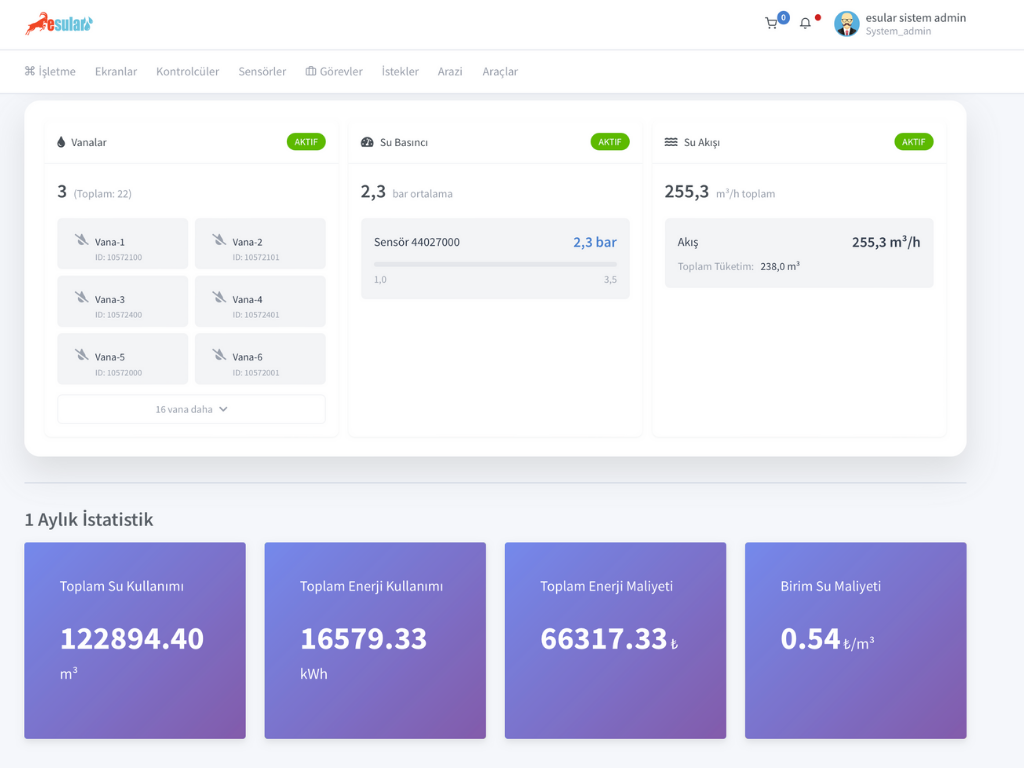 Esular Cloud-Based Agriculture Management Software Dashboard