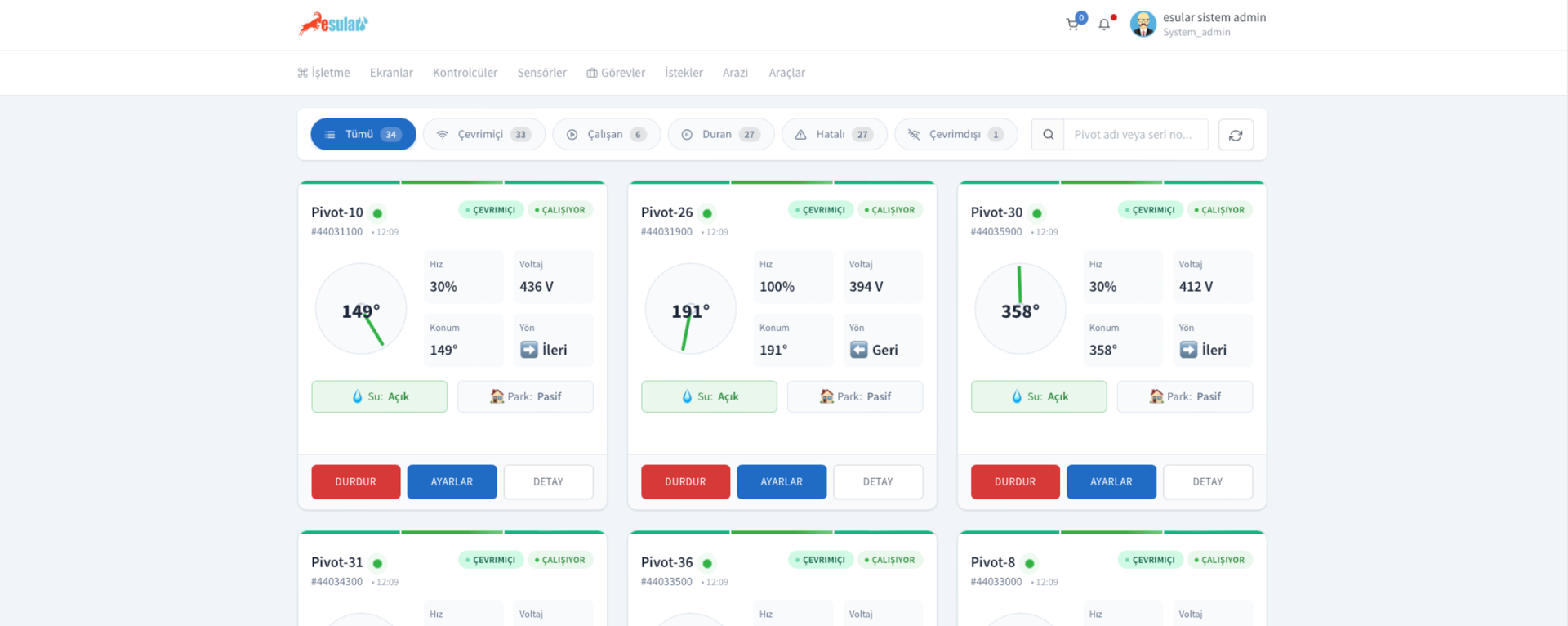 Pantalla de control del Center Pivot