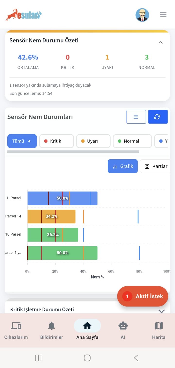 التطبيق