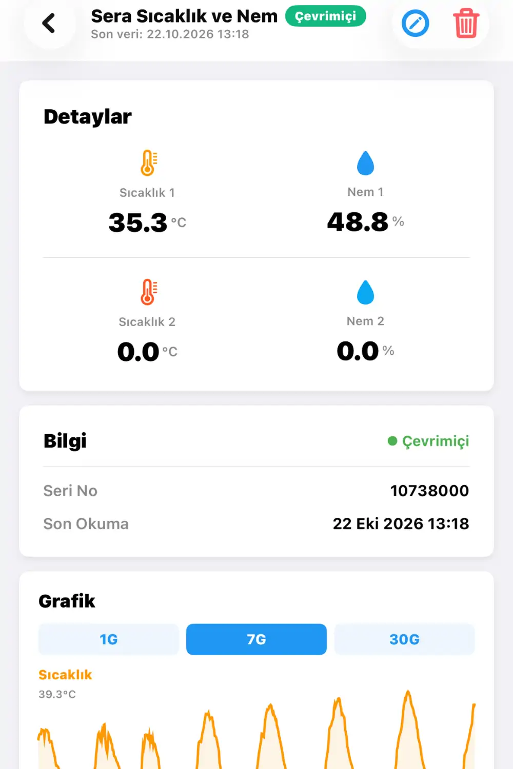 Kablosuz pilli nem-sıcaklık sensörü — Esular, görsel 3