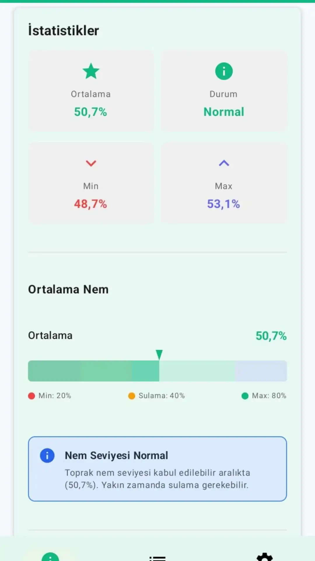 Smart-Garden uygulama — nem istatistikleri
