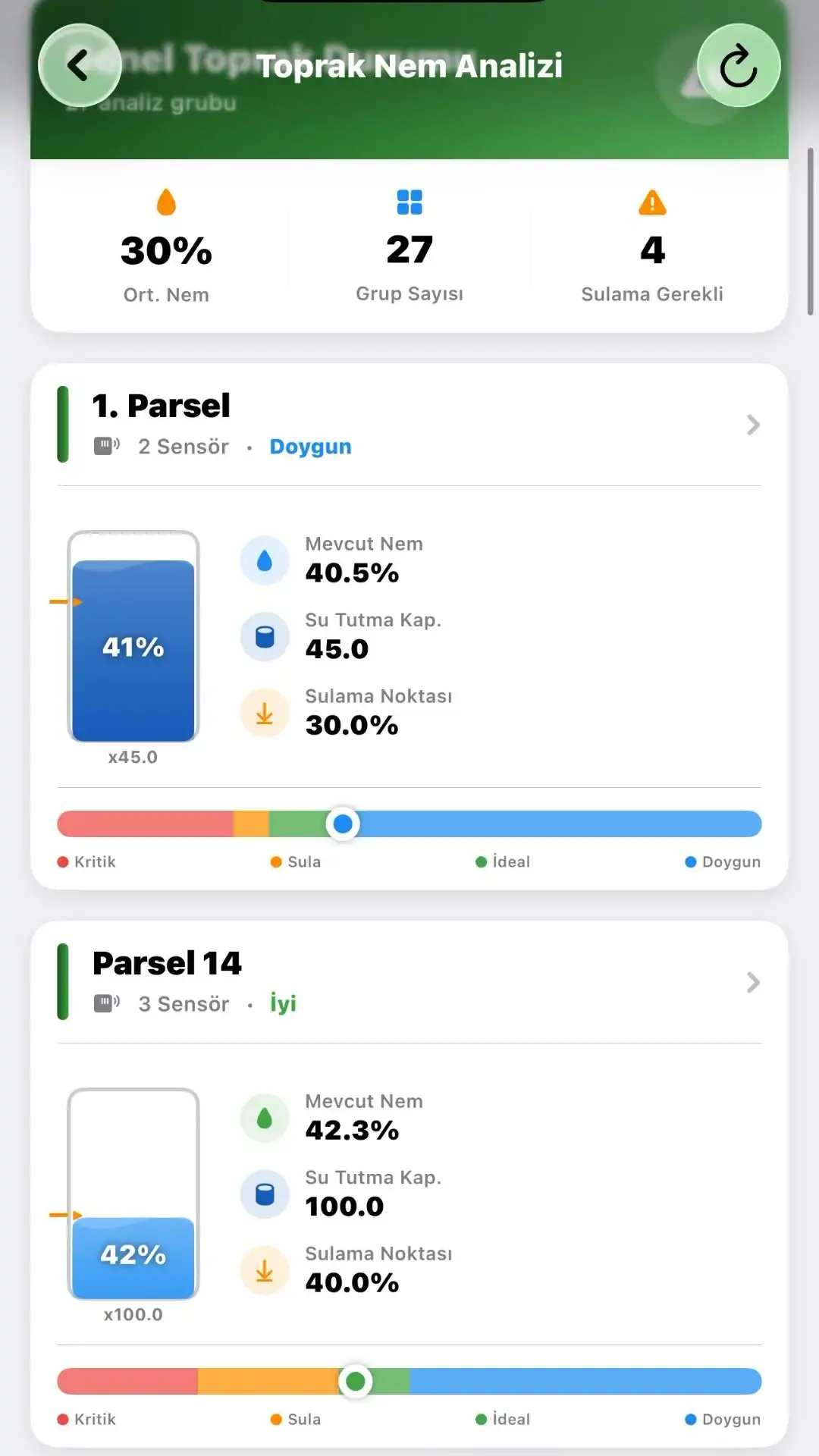 Uygulamada parsel analiz ekranı