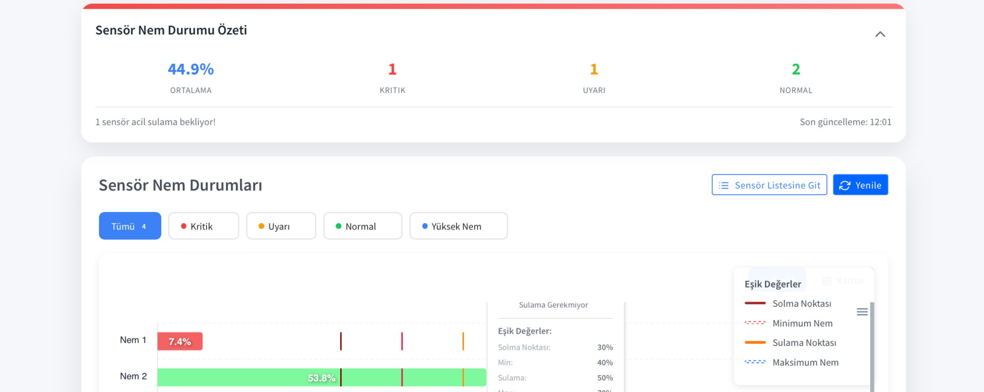 Esular IoT Device Management