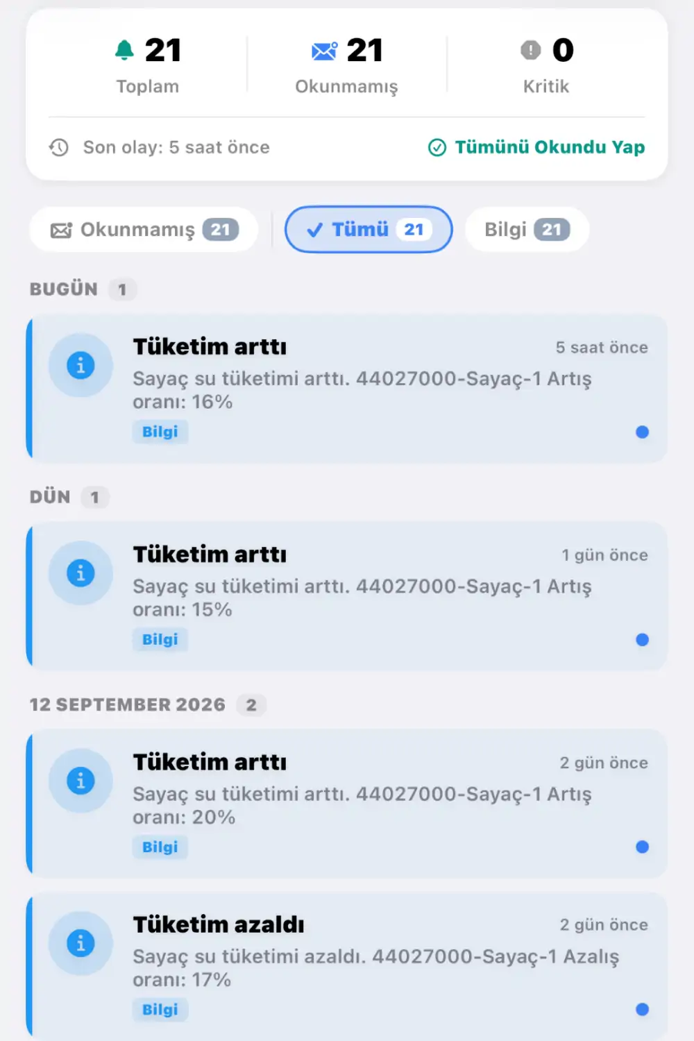 Esular uygulaması bildirim ekranı — sayaç tüketim artış ve azalış uyarıları