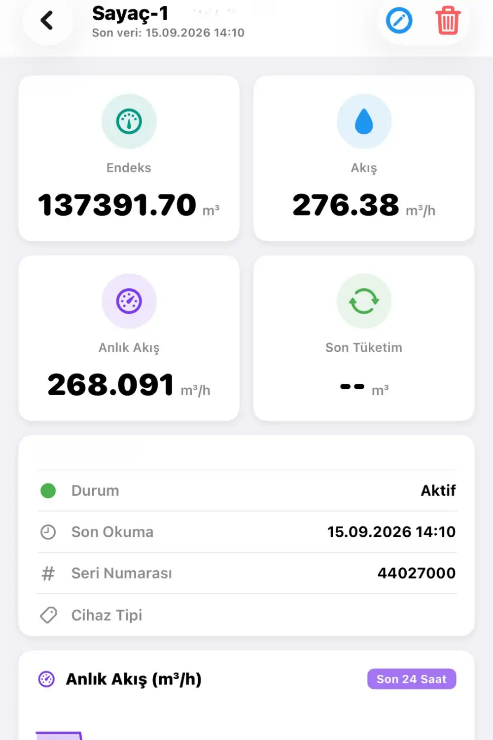 Esular uygulaması sayaç ekranı — endeks (m³), anlık akış (m³/h), cihaz durumu ve son okuma zamanı