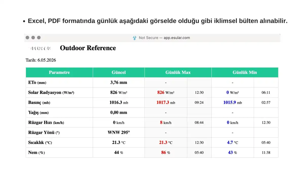 Günlük iklimsel bülten — Excel/PDF çıktı