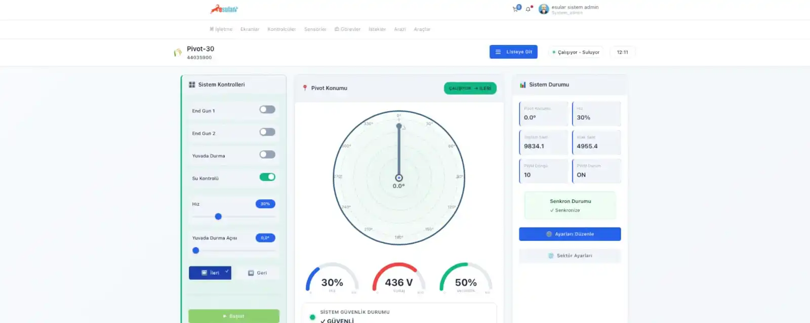 中心支轴式喷灌详细视图