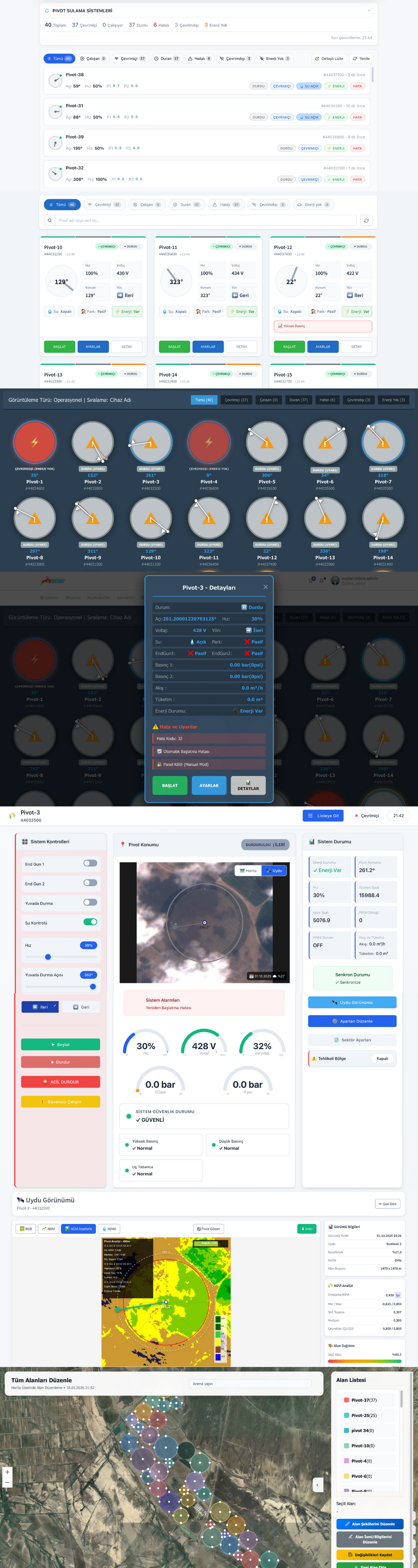Esular 中心支轴式管理面板
