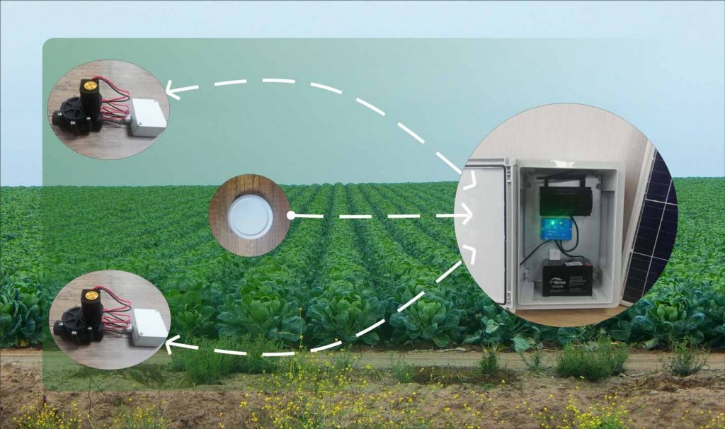 Tarımsal-kablosuz-otomatik-akıllı-tarımsal-arazi-sulama-sistemi-esular