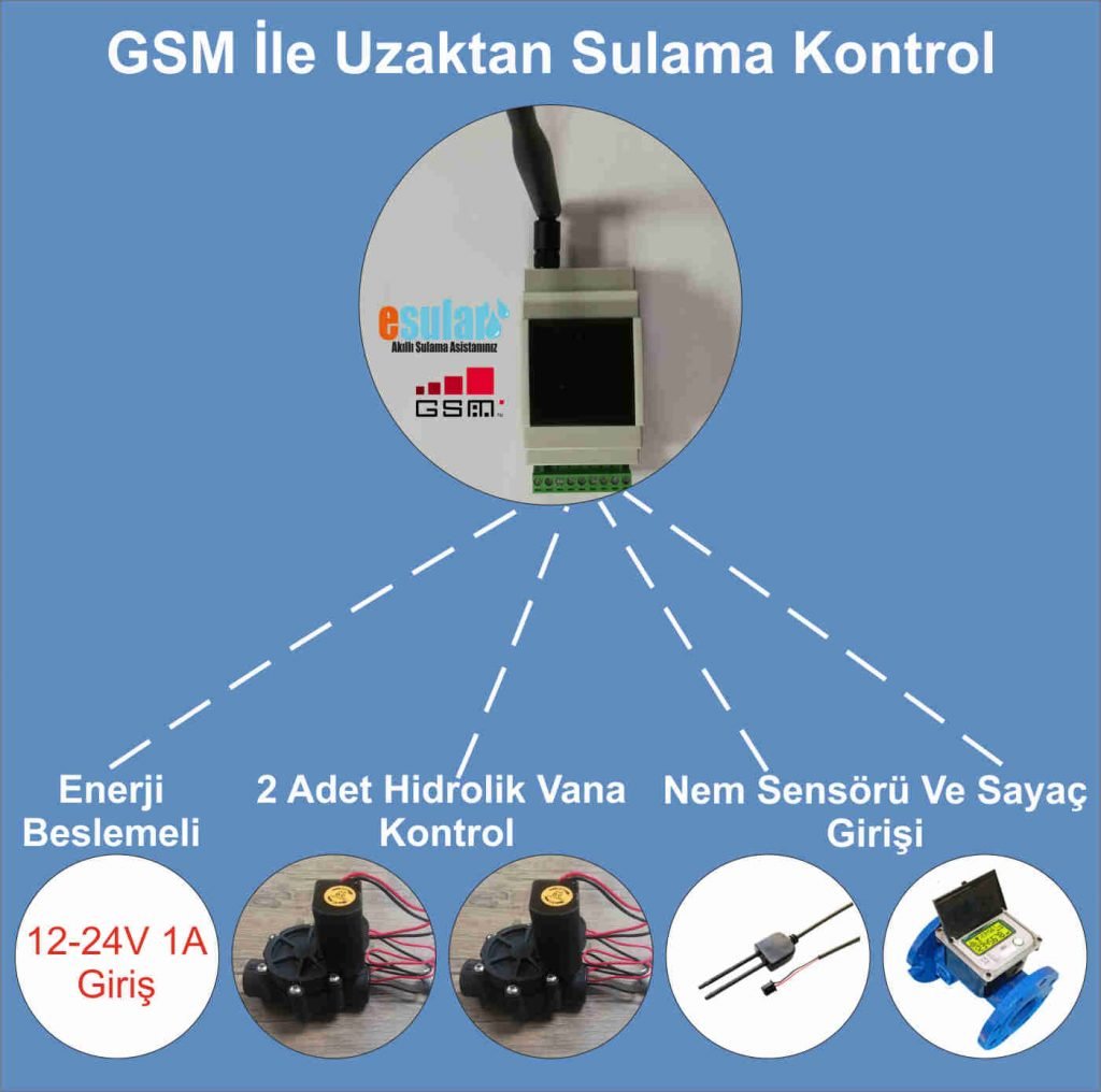 GSM İle Uzaktan Otomatik Sulama Kontrol