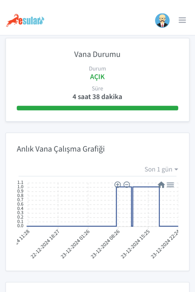 smart-valve-serisi-21